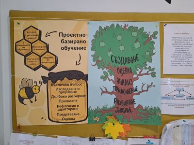 Първа мобилност по НП "Иновации в действие" в 90. СУ - София 8